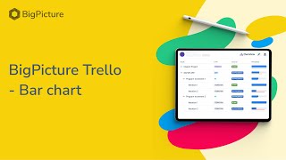 BigPicture Trello  Bar chart [upl. by Irama]