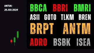 Analisa Saham 26 Juli 2024 IHSG BBCA BBRI BMRI ASII GOTO TLKM BREN BRPT ANTM ADRO BSBK ISEA [upl. by Zoila]