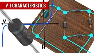 How does a Diode work [upl. by Bassett]