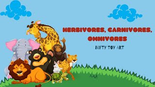 Herbivores Carnivores and Omnivores for Kids  Types of Animals [upl. by Ymeraj59]