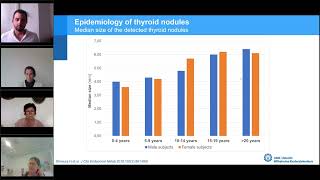 Management of thyroid nodules in children ETA guidelines [upl. by Yvon]