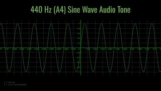 440 Hz A4 Sine Wave Audio Tone [upl. by Portingale]