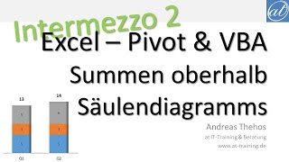 Excel  563  Makroaufzeichnung  Diagrammtyp für ein Element ändern  PivotChart [upl. by Safir52]