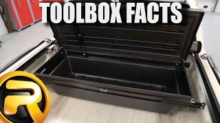 TruXedo TonneauMate Toolbox Fast Facts [upl. by Sonahpets]