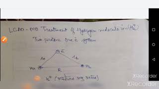 LCAOMO treatment of H2 ion  Rinku Chawla [upl. by Letreece]