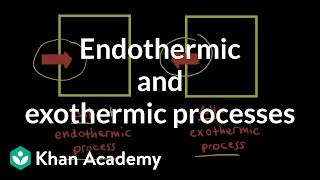 Endothermic and exothermic processes  Thermodynamics  AP Chemistry  Khan Academy [upl. by Faxon]