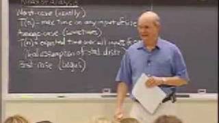 Lec 1  MIT 6046J  18410J Introduction to Algorithms SMA 5503 Fall 2005 [upl. by Eilsil]