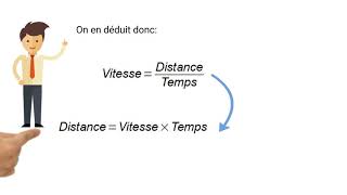 ultrason fonctionnement [upl. by Fonseca]