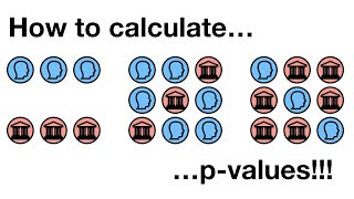 How to calculate pvalues [upl. by Miko]