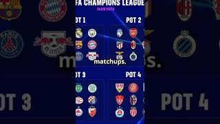 Champions League POTS Announced 🏆✨ Who Will Win This Seasonquot football [upl. by Claud]