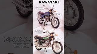 KAWASAKI 250SS ยุค1970s [upl. by Sellihca]