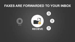 Servcorp Online amp Secure Faxing [upl. by Akkina]