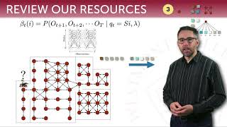 Hidden Markov Models 12 the BaumWelch algorithm [upl. by Itaws]