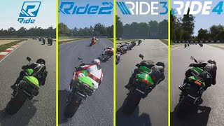 Ride 1 vs 2 vs 3 vs 4 PC RTX 3080 4K Graphics Comparison [upl. by Elisee]