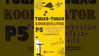 TUGASTUGAS KOORDINATOR P5 [upl. by Ayam31]