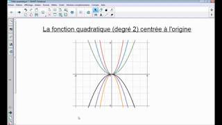 Sec 4 CST TS  Les Fonctions  La fonction quadratique degré 2 centrée à lorigine [upl. by Bevan]