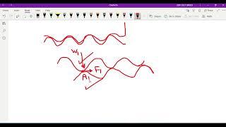 Tribology chapter 3 Friction part 1 [upl. by Jaal749]