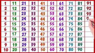 🦜💐 Learn Counting from 1 to 500 Big numbers 1 to 500 123 1 2 3 4 5 6 7 8 9 10 ginti 123 500 [upl. by Prady]