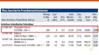 Preis und Renditeberechnung von Anleihen mit HP 10 b [upl. by Honeyman]