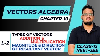 CLASS 12 MATHS  CHAPTER 10 VECTOR ALGEBRA [upl. by Idac]