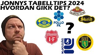 MITT TABELLTIPS FOR 2024  Hvordan gikk det [upl. by Esorrebma]