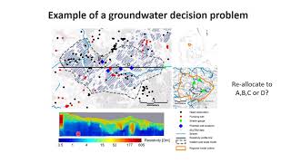 Quantifying Uncertainty in Subsurface Systems [upl. by Ecirtel]