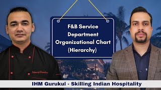 FampB Service Department Organizational Chart  Know The Hierarchy In Hotels ihmgurukul [upl. by Nanoc]