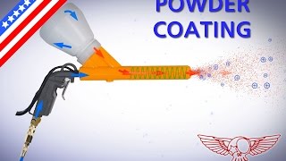 Powder coating explained what is it and how does it works  tutorial [upl. by Yemrots362]