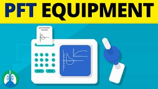 Pulmonary Function Testing Equipment PFT  Each Type Explained [upl. by Olfe]