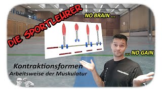 Kontraktionsformen  Arbeitsweise der Muskulatur [upl. by Fennelly]