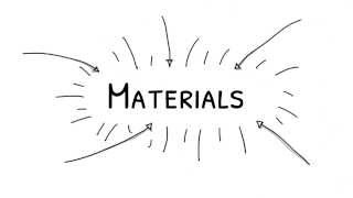 What is Materials Science [upl. by Boyse]