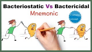 Bactericidal vs Bacteriostatic Mnemonic series  29 [upl. by Leunamne]