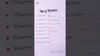 Use of vitamins 😱 shorts vitamin knowledge [upl. by Haronid116]