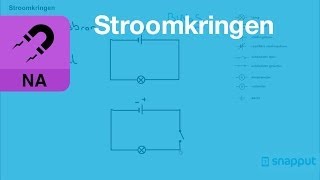 Natuurkunde Stroomkringen [upl. by Junna]