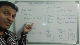 Parameterized Constructor in Java  Types of Constructors in java  Java Programming  in telugu [upl. by Eissel]