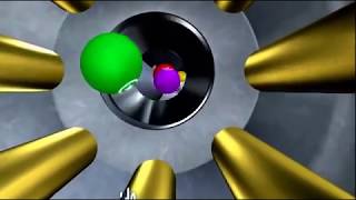 Liquid ChromatographyTandem Mass Spectropmetry LCMSMS [upl. by Kenison]