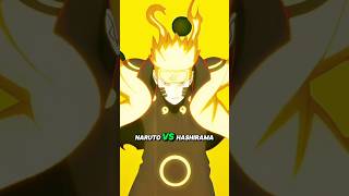 Most Demanding Battles in Naruto naruto [upl. by Telocin]