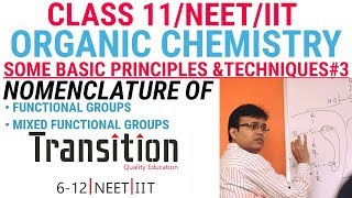 Class 11 Chapter 12 IIOrganic II Some Basic Principle and Techniques 03 II Nomenclature 2 [upl. by Tifanie991]