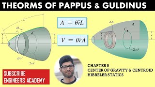 Theorems of pappus and Guldinus  CENTROID  Chapter 9  Hibbeler Statics 14th Engineers Academy [upl. by Oshinski]