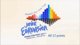 Junior Eurovision 2011 All 12 Points [upl. by Nirak]