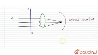 BEHAVIOUR OF WAVEFRONTS IN PRISMS LENSES AND MIRROR [upl. by Atinreb]