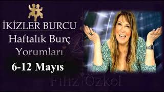 6  12 Mayıs 2024 19ncu Hafta İkizler Burcu Yorumları  burcyorumları [upl. by Suoivatco327]