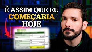 COMO EU COMEÇARIA A INVESTIR HOJE  Como começar a investir do zero [upl. by Neeleuqcaj]