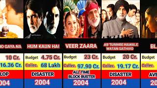 amitabh bachchan all movie list hit and flop moovie list part 2Data With Comparison [upl. by Dupin]