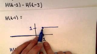 Heaviside Function Unit Step Function  Part 1 [upl. by Myra168]