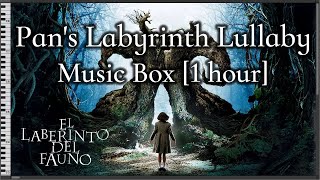 1 Hour Loop Pans Labyrinth Lullaby  El laberinto del fauno Music BoxMIDI [upl. by Ettesel]