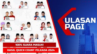 LIVE ULASAN PAGI  100 Rampung Hasil Quick Count Pilkada 2024 hingga Respons Para Paslon [upl. by Wahkuna]