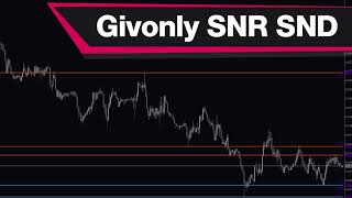 Givonly SNR SND Forex Indicator MT5  Best Review For 2 Minutes [upl. by Eeliram]