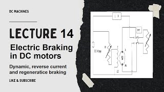 Lecture 14 Electric braking in DC motors  Dynamic braking  Plugging  Regenerative braking [upl. by Puduns]