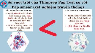 QUÝ 2quotXét nghiệm tầm soát ung thư cổ tử cung Thinprep pap testquotKhoa Giải phẫu bệnh  Tế bào [upl. by Ahsinnek]